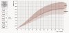 growth chart week 26.jpg